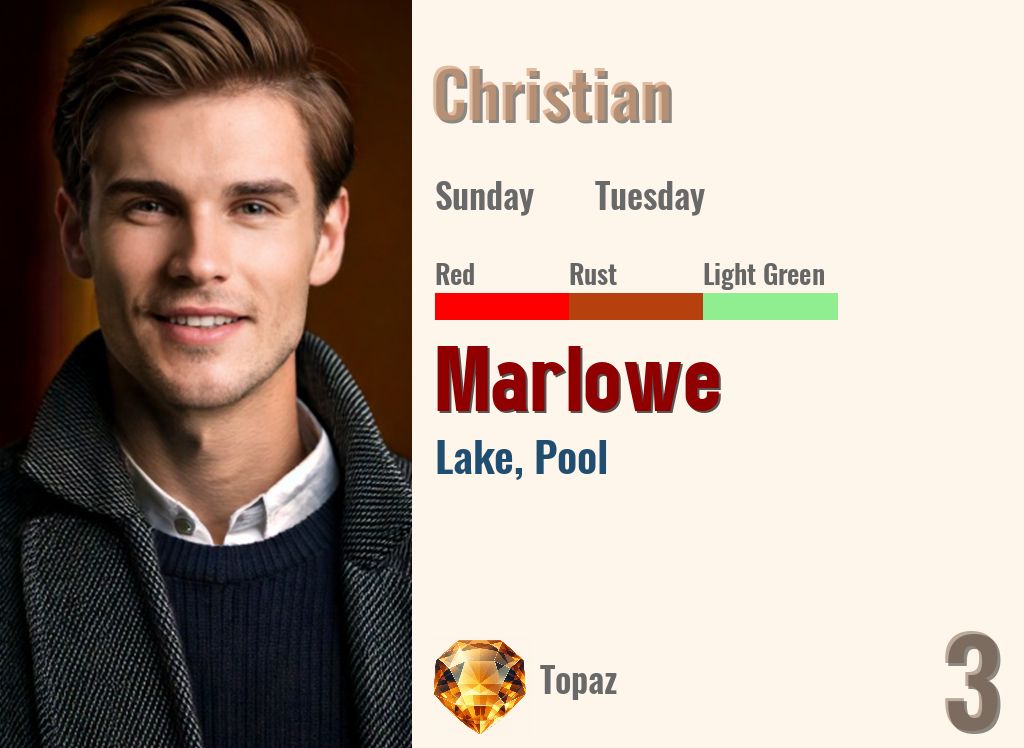 Marlowe
