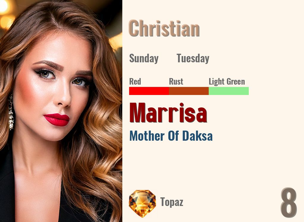 Marrisa