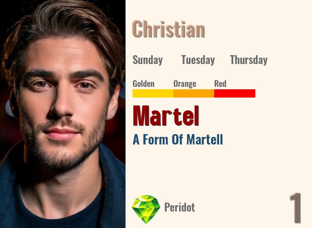 Martel