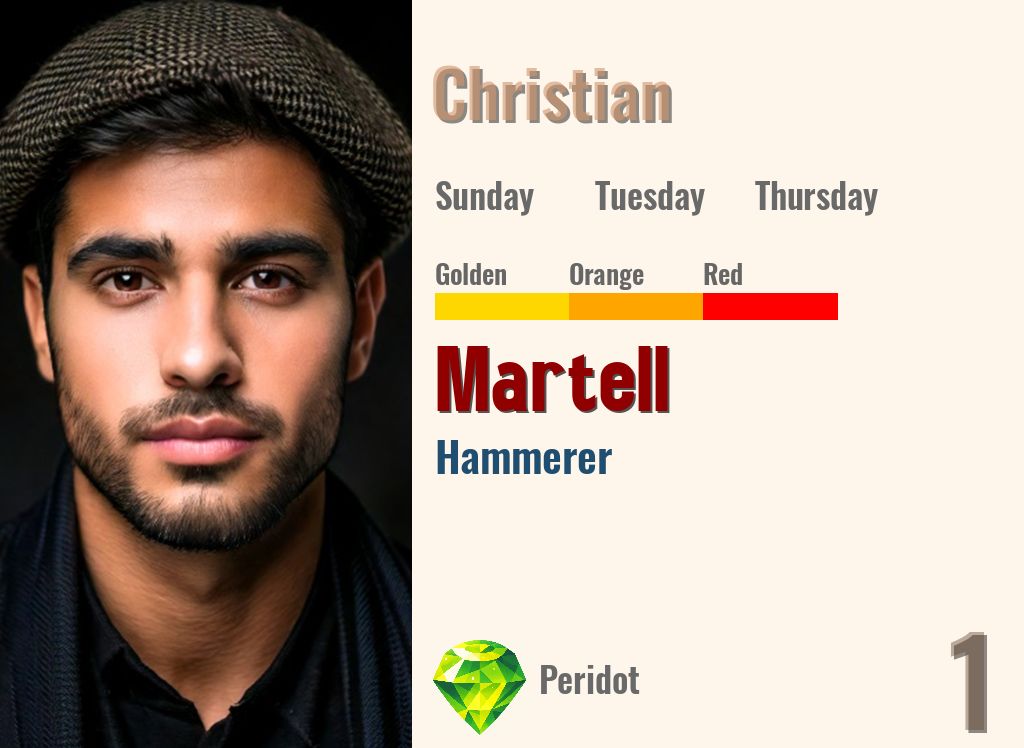 Martell