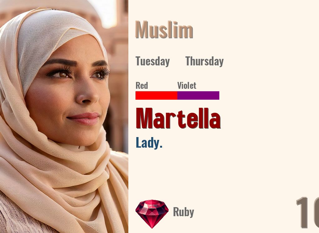 Martella