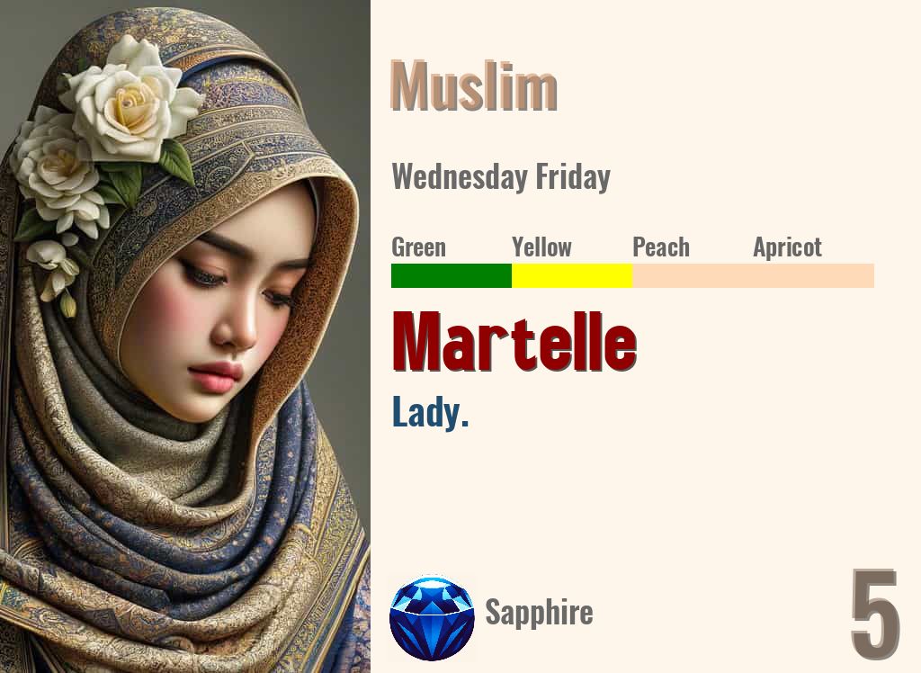 Martelle