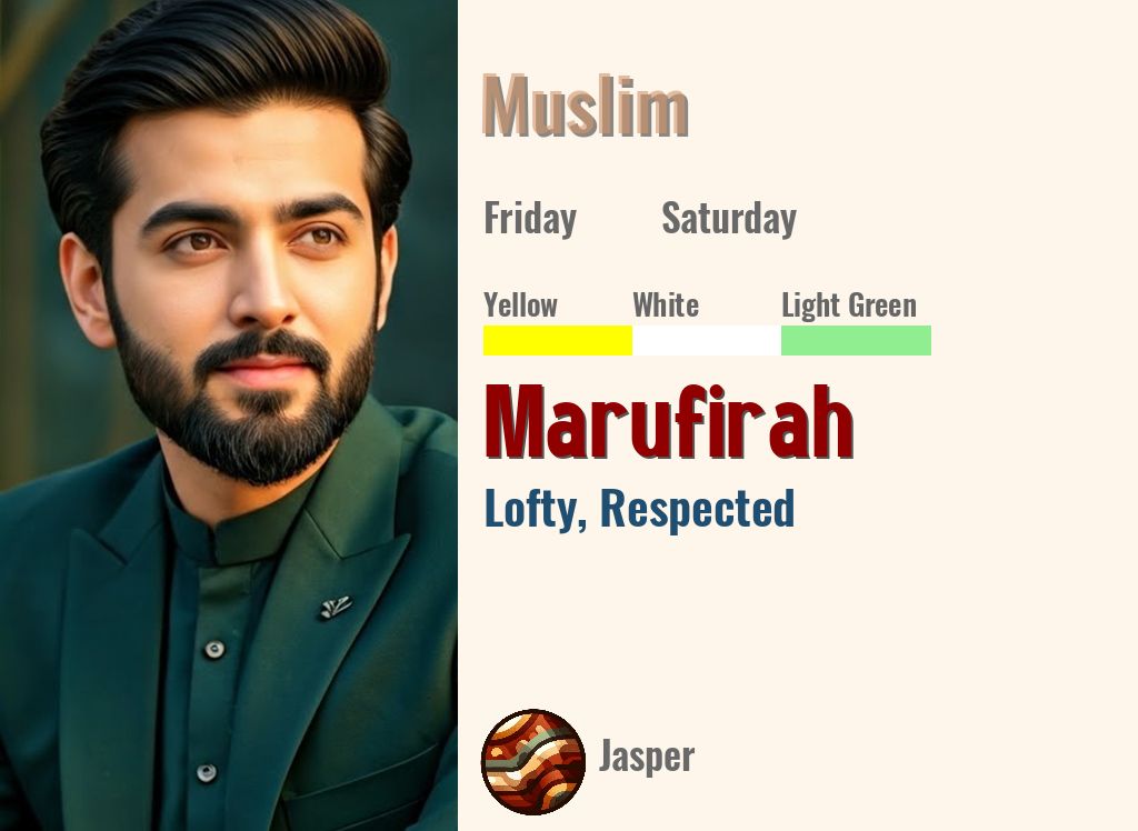Marufirah