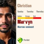 Marvyn