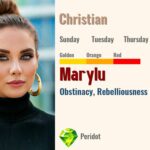 Marylu