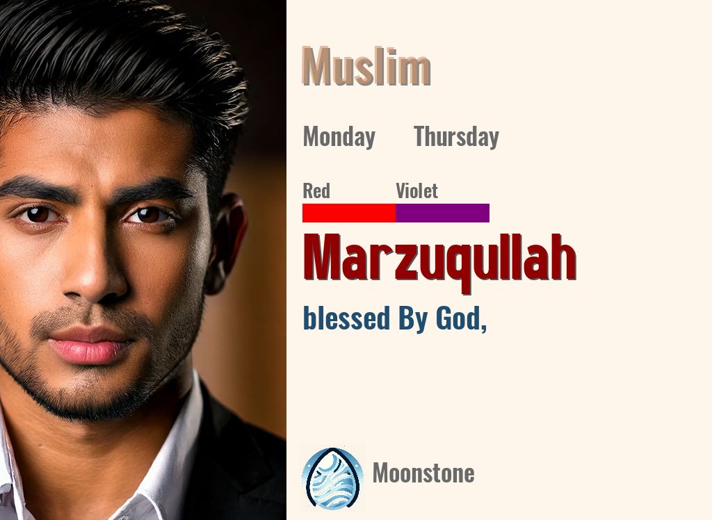 Marzuqullah