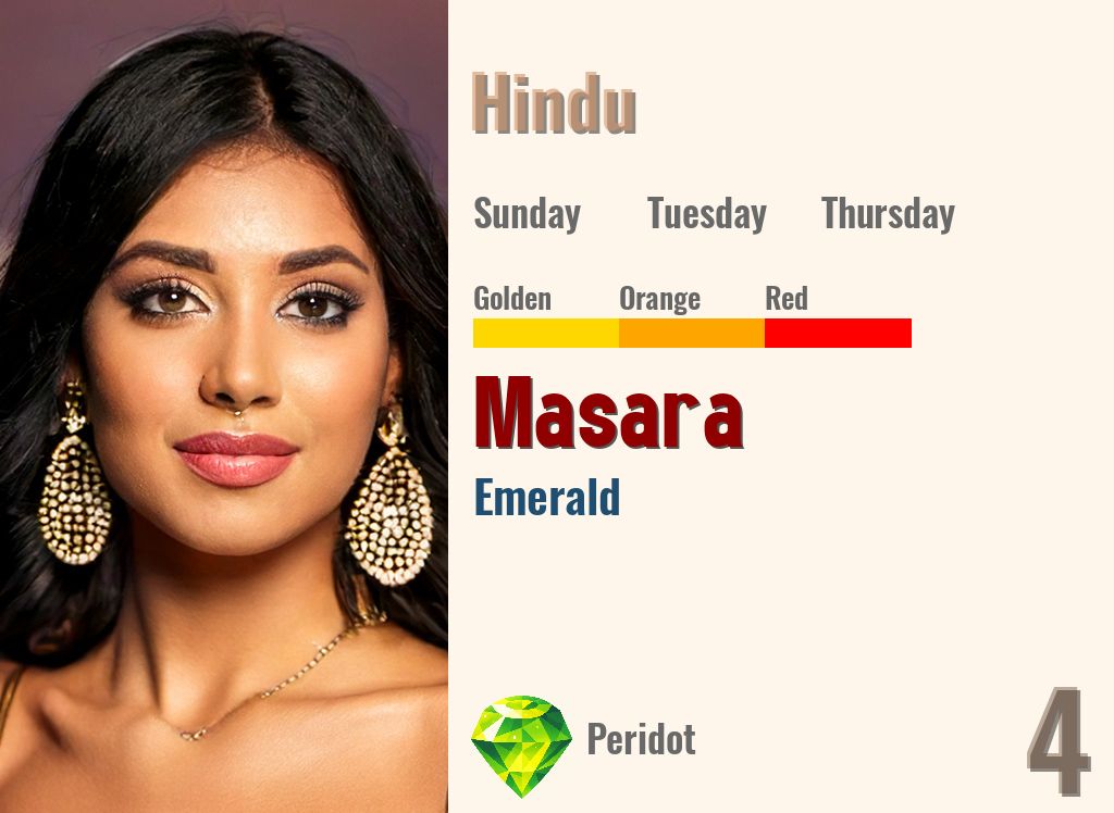 Masara