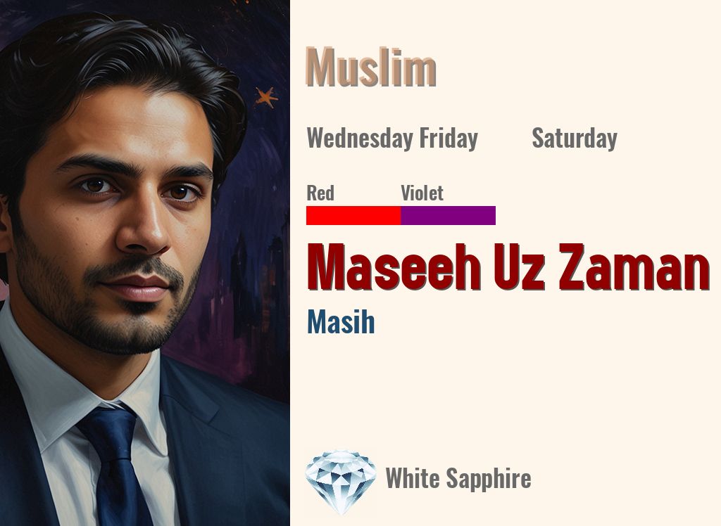Maseeh Uz Zaman
