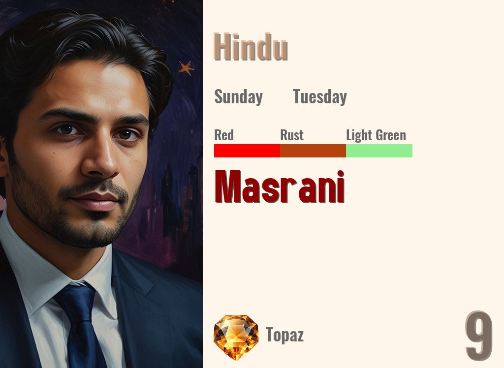 Masrani