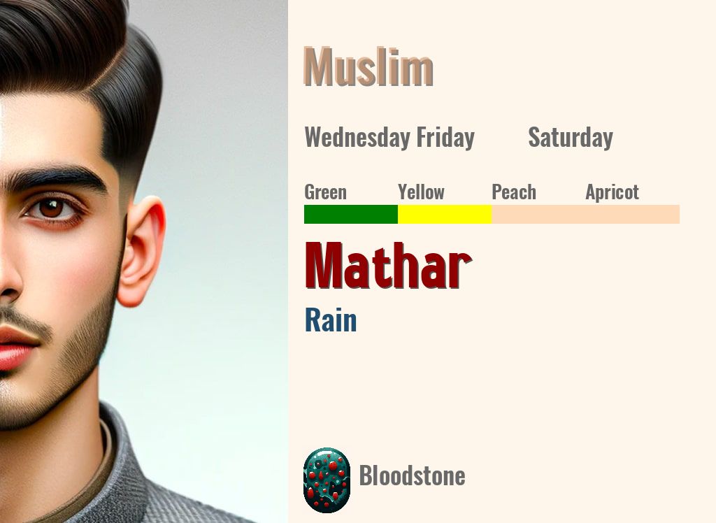 Mathar