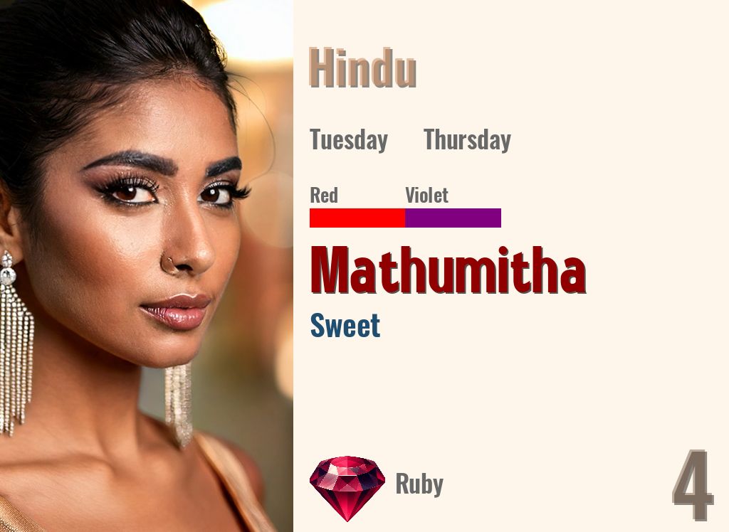Mathumitha