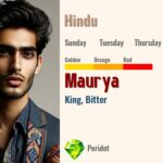 Maurya