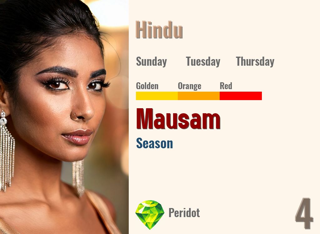 Mausam