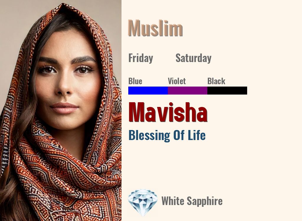 Mavisha