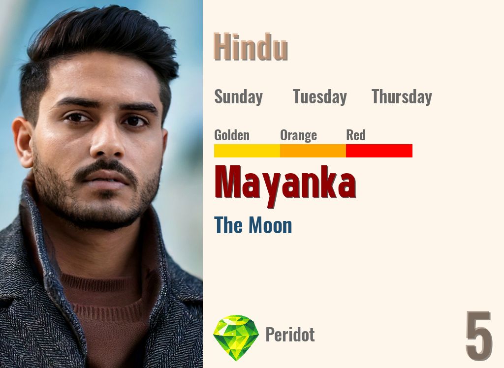 Mayanka