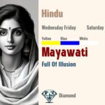Mayawati