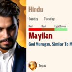 Mayilan