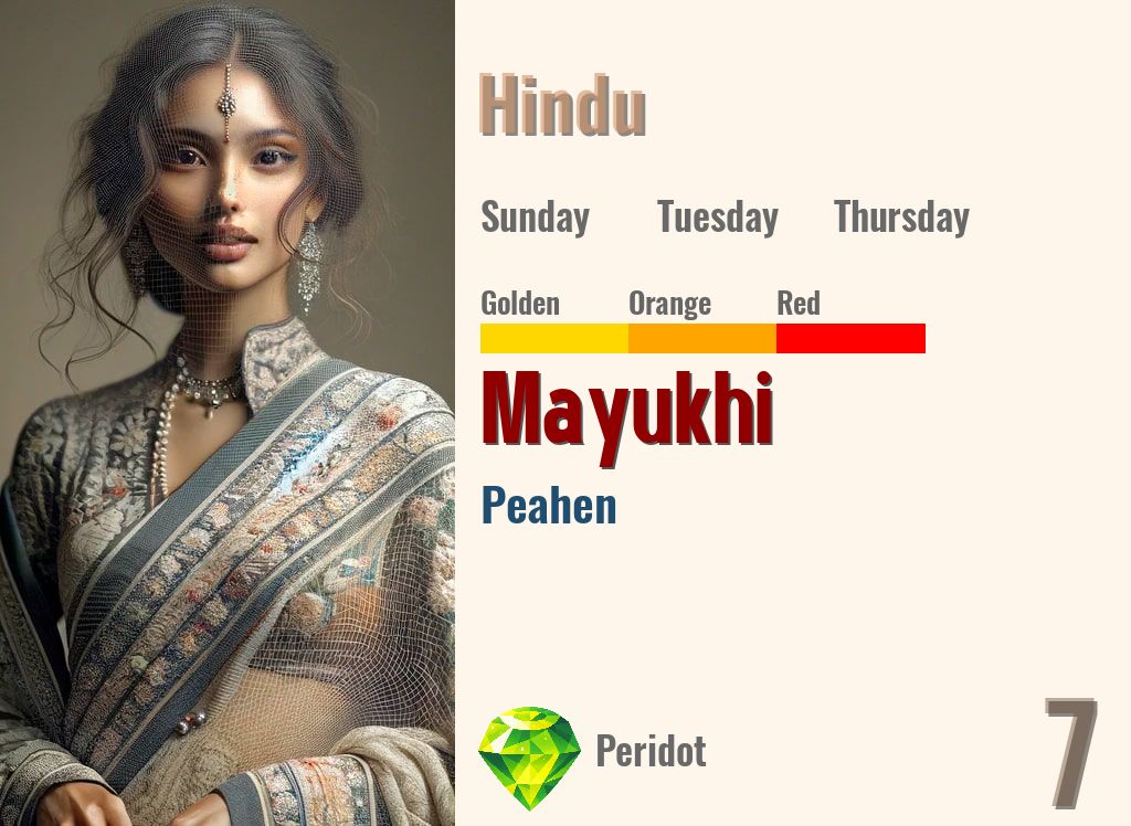 Mayukhi