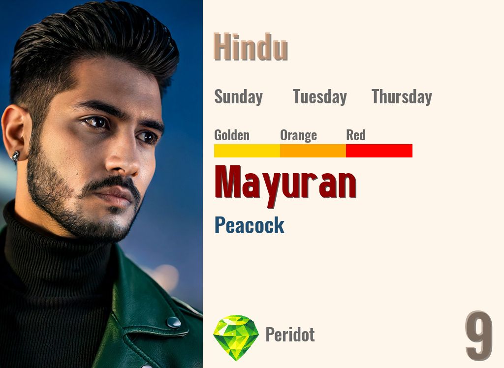 Mayuran