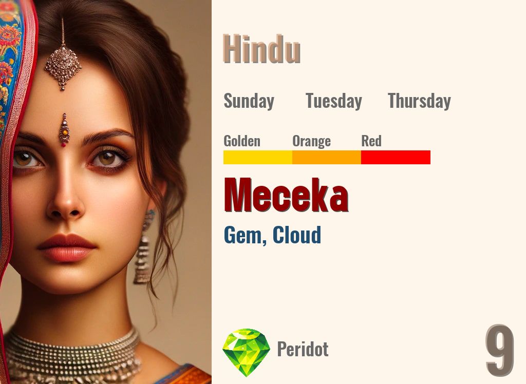 Meceka