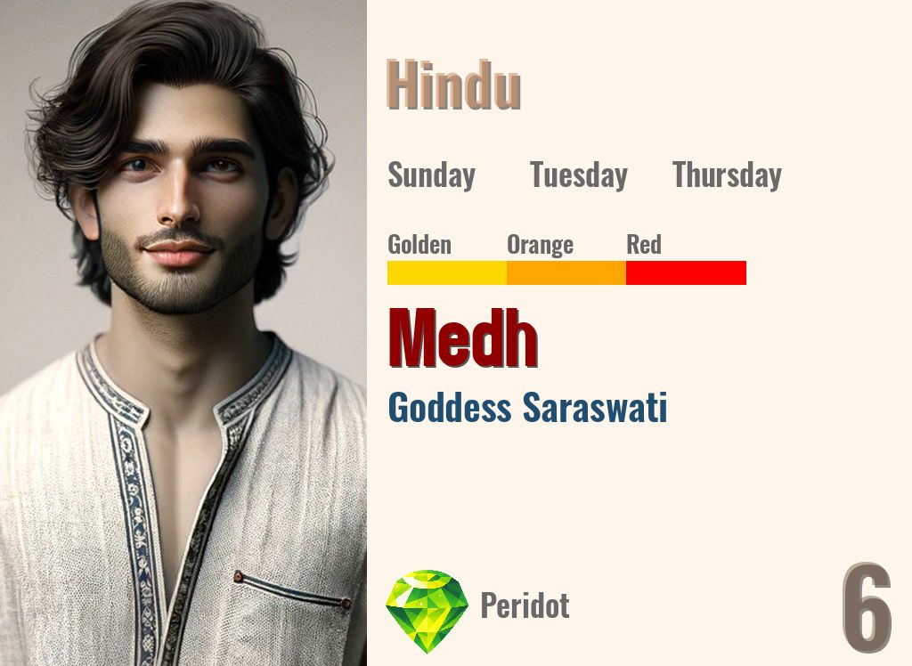 Medh