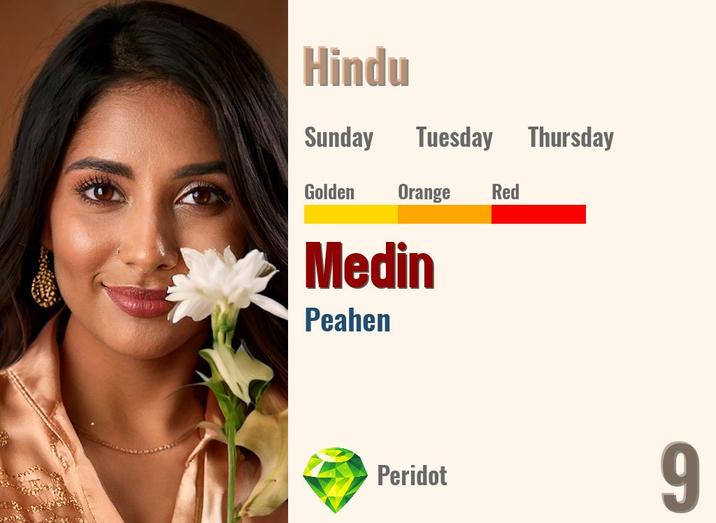 Medin