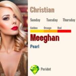 Meeghan
