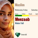 Meezaab