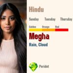 Megha