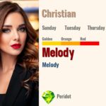 Melody