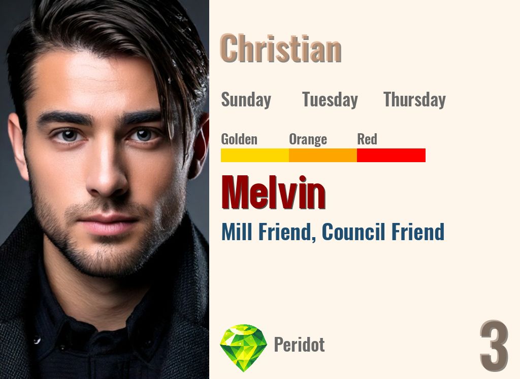 Melvin