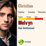 Melvyn