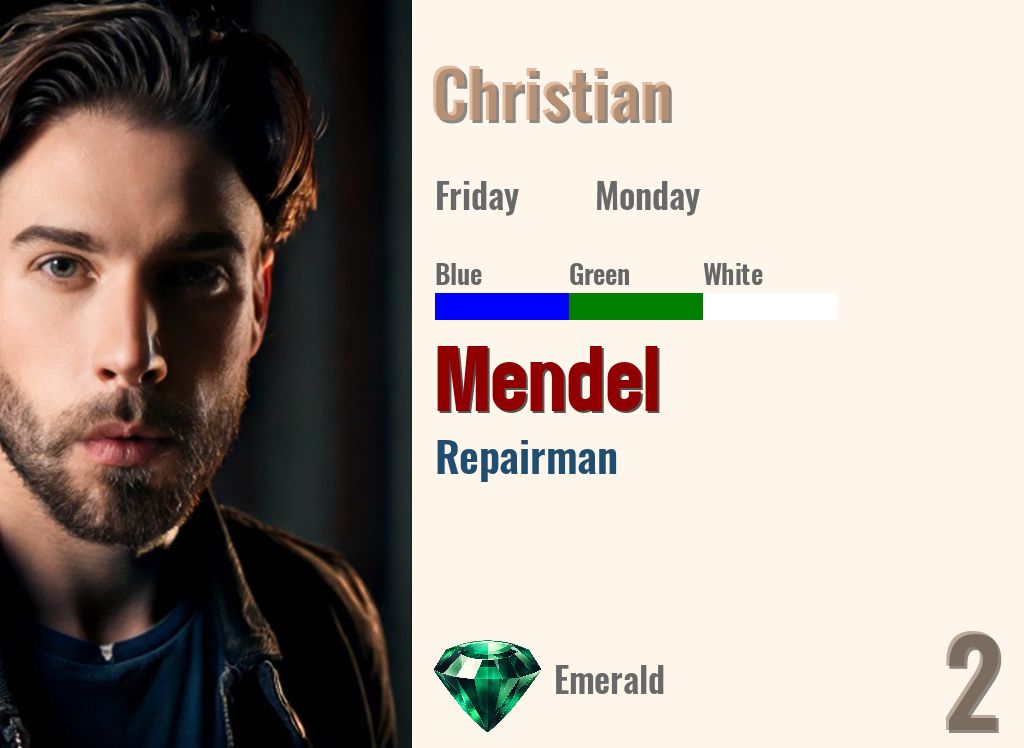 Mendel