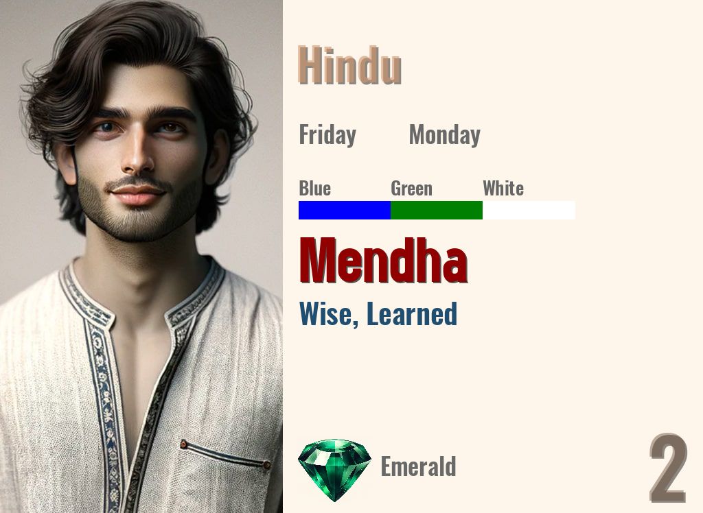 Mendha