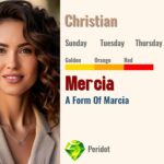 Mercia