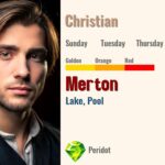 Merton