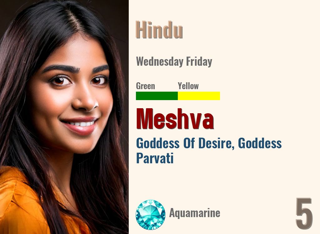 Meshva