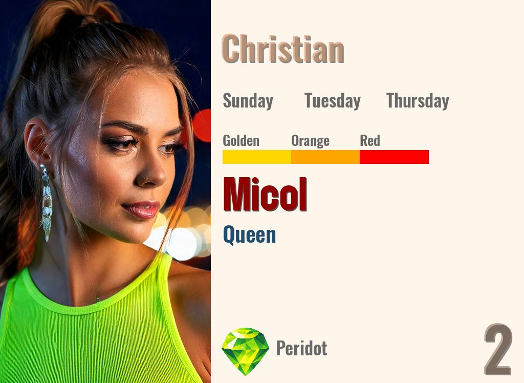 Micol