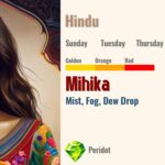 Mihika