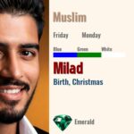 Milad