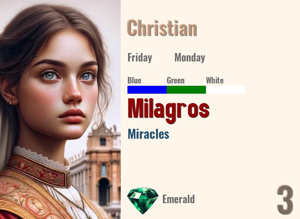 Milagros