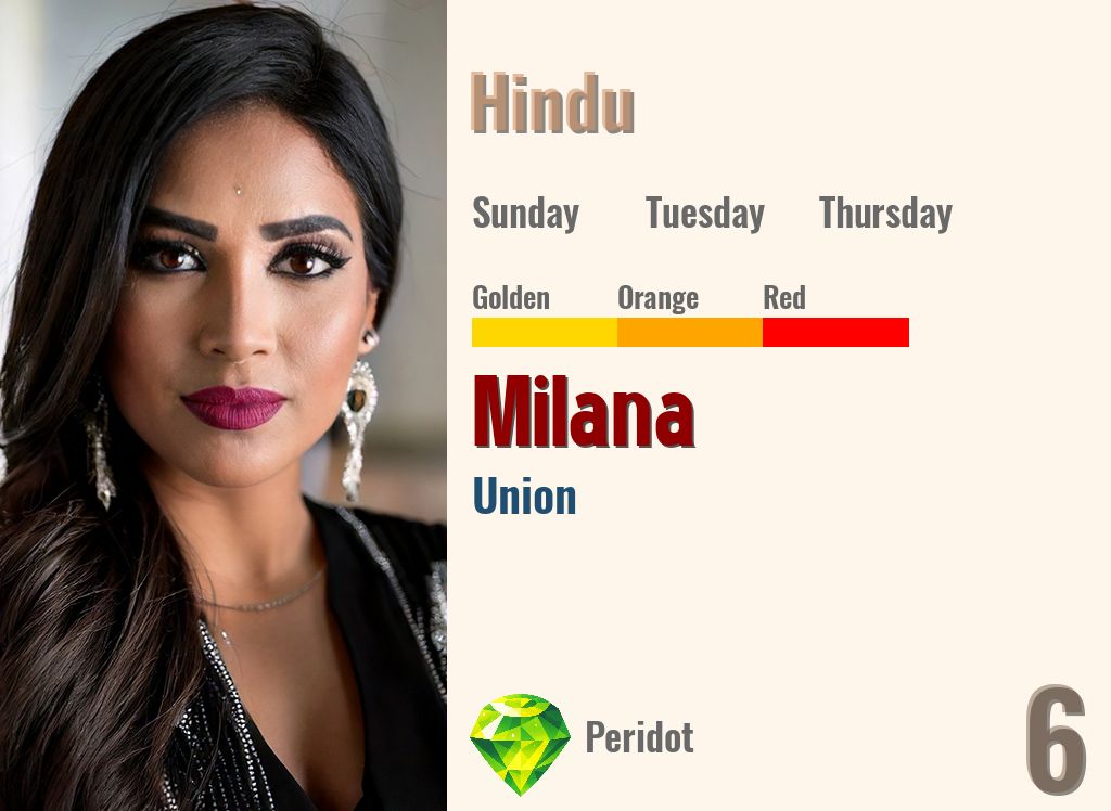 Milana