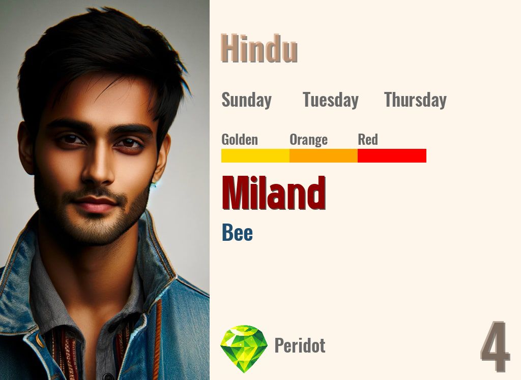 Miland