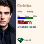 Milburn