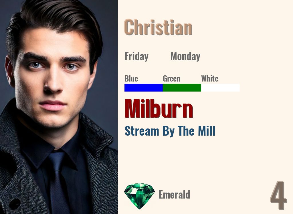 Milburn