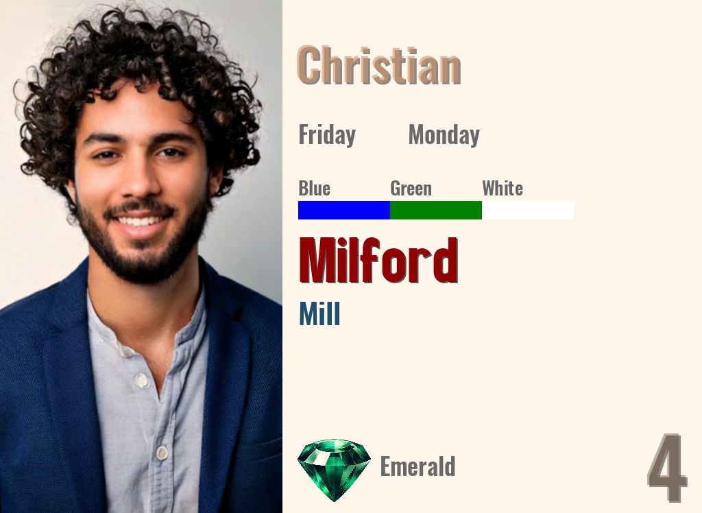 Milford