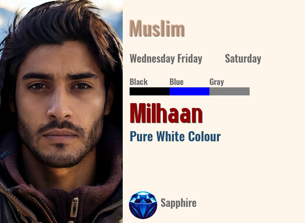 Milhaan
