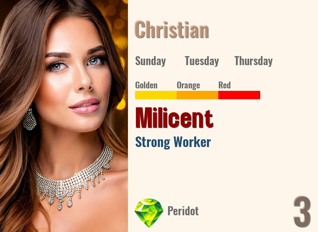 Milicent