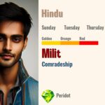 Milit