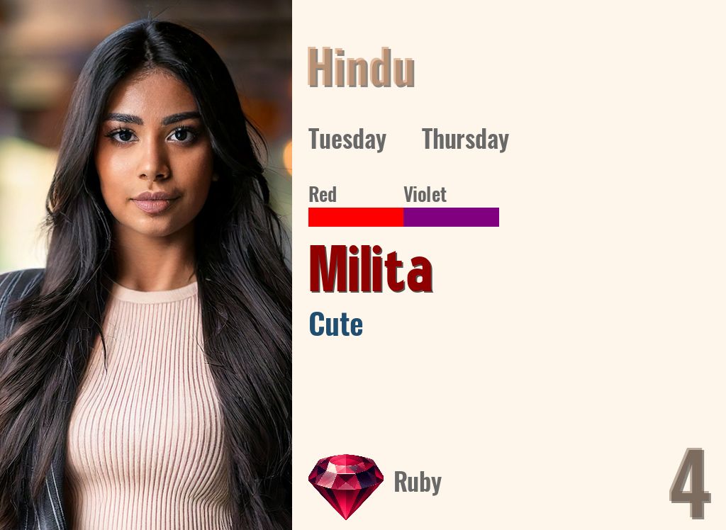 Milita